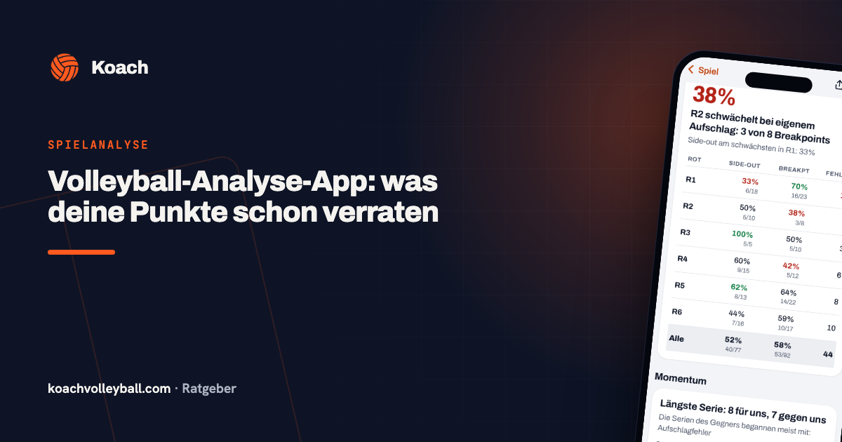 Volleyball-Analyse-App: was deine Punkte schon verraten