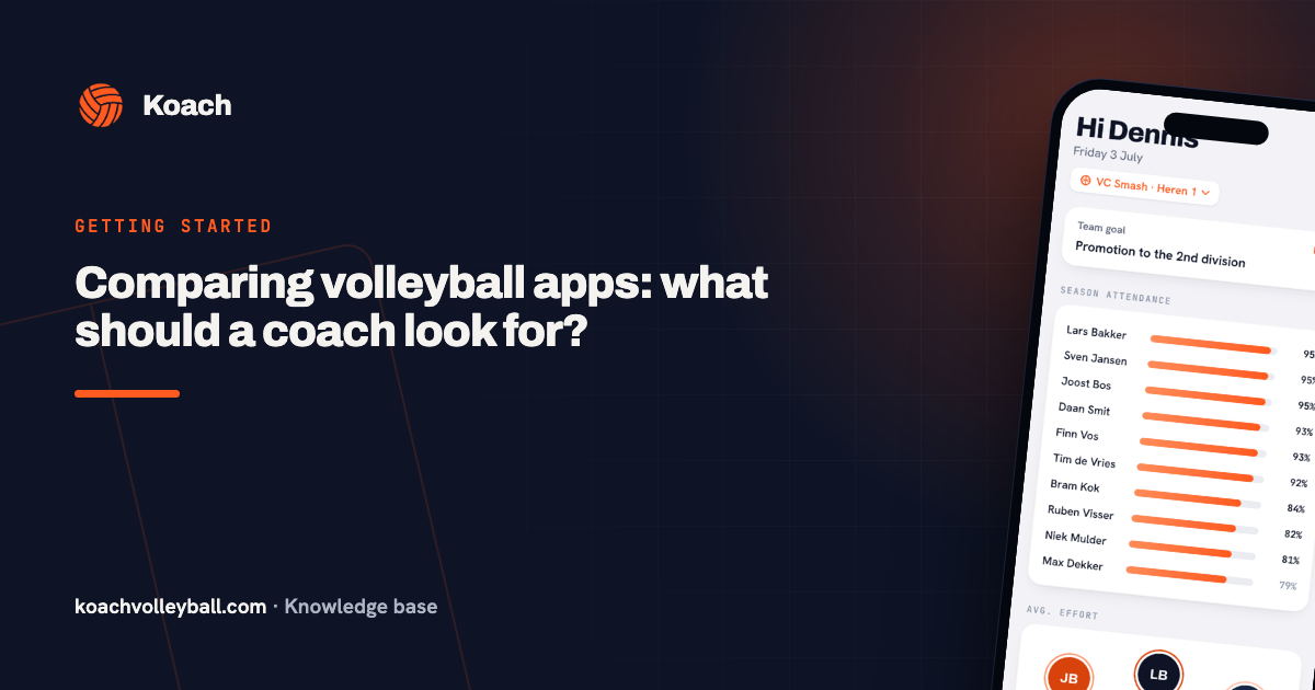 Het Koach-dashboard als voorbeeld bij het vergelijken van volleybal-apps