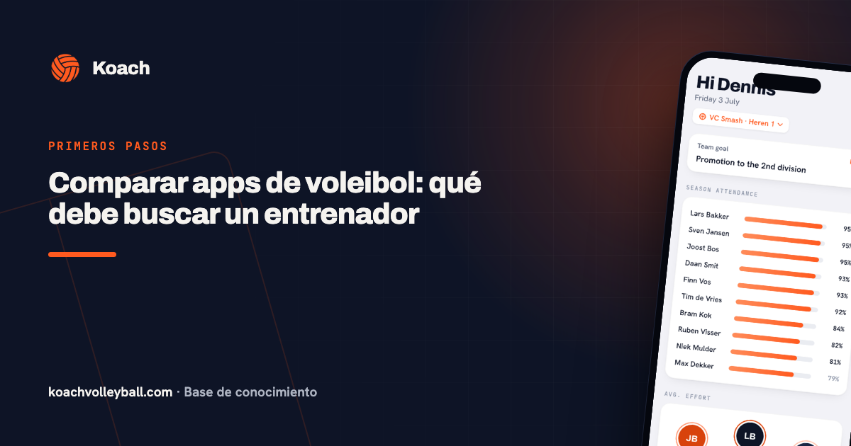 Het Koach-dashboard als voorbeeld bij het vergelijken van volleybal-apps