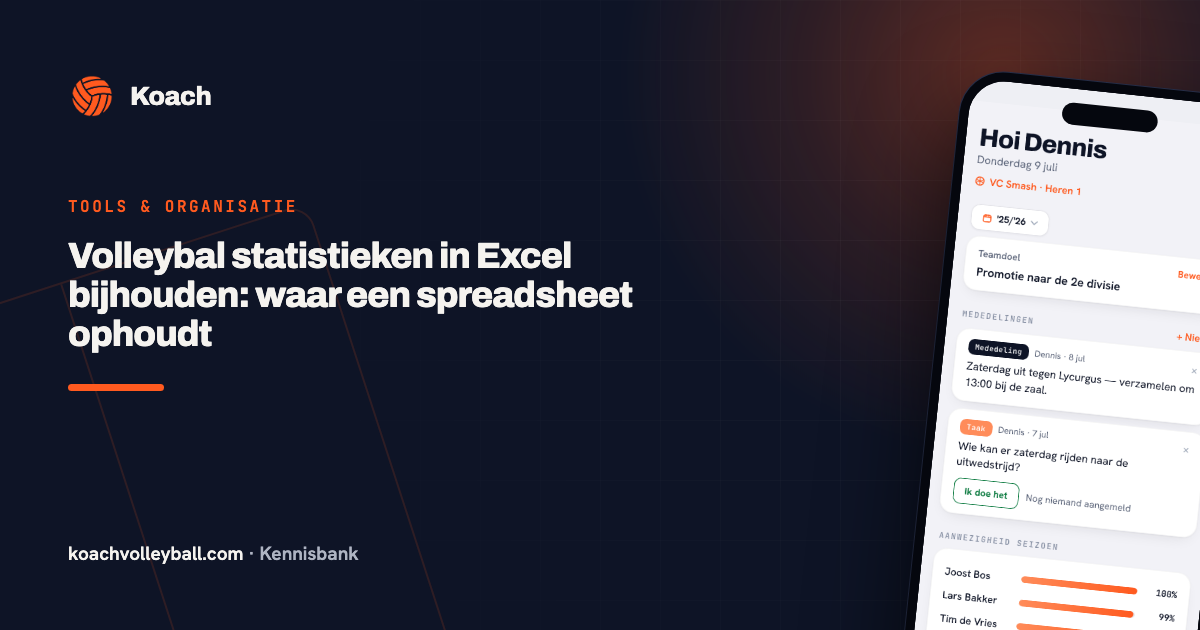 Het dashboard in de Koach-app met de aanwezigheid per speler en de inzetcijfers van het team