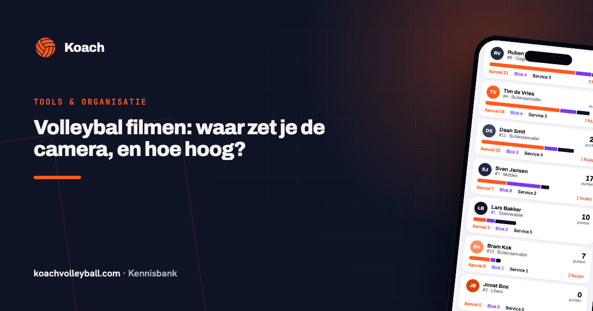 Statistieken per speler in de Koach-app na een gespeelde wedstrijd
