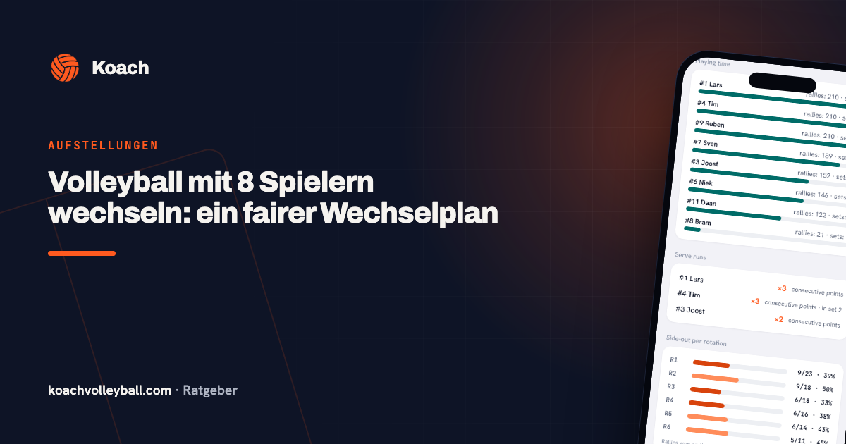 Volleyball mit 8 Spielern wechseln: ein fairer Wechselplan
