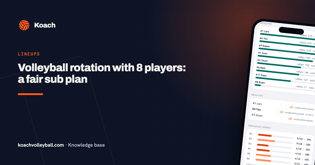 Volleyball rotation with 8 players: a fair sub plan