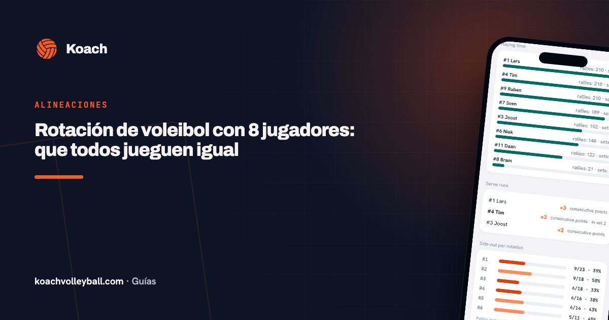 Rotación de voleibol con 8 jugadores: que todos jueguen igual