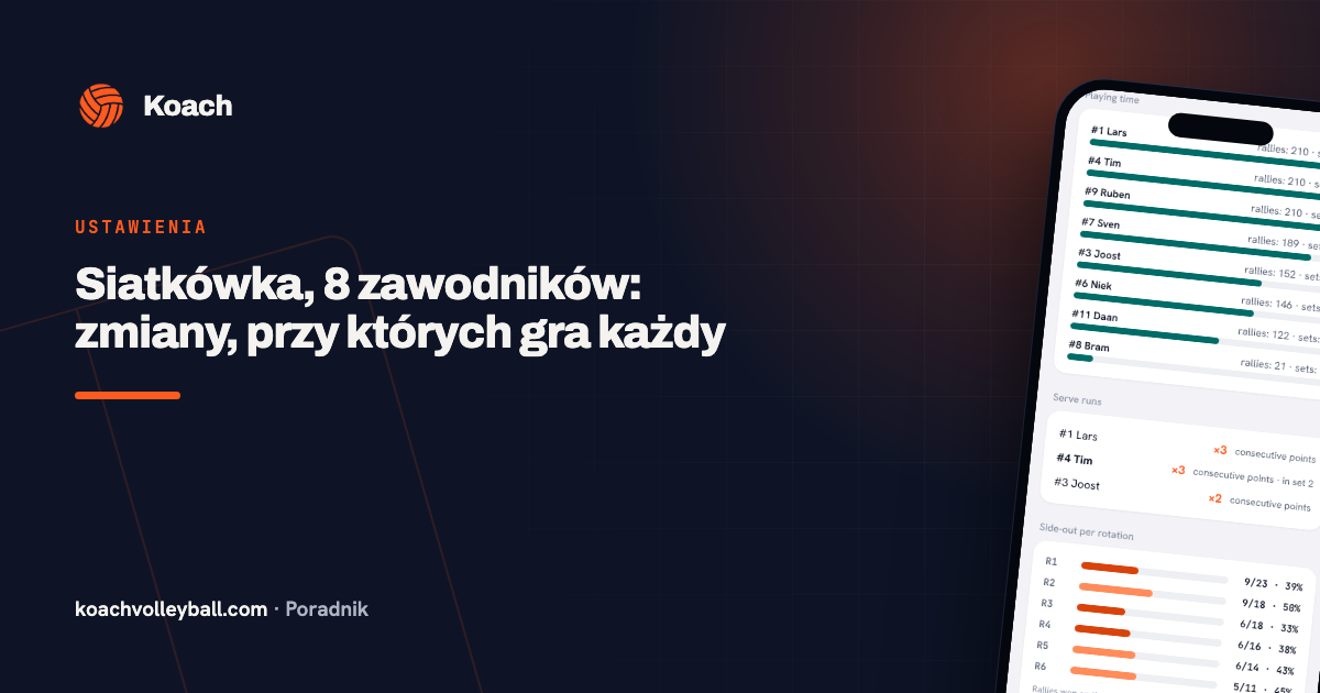 Siatkówka, 8 zawodników: zmiany, przy których gra każdy