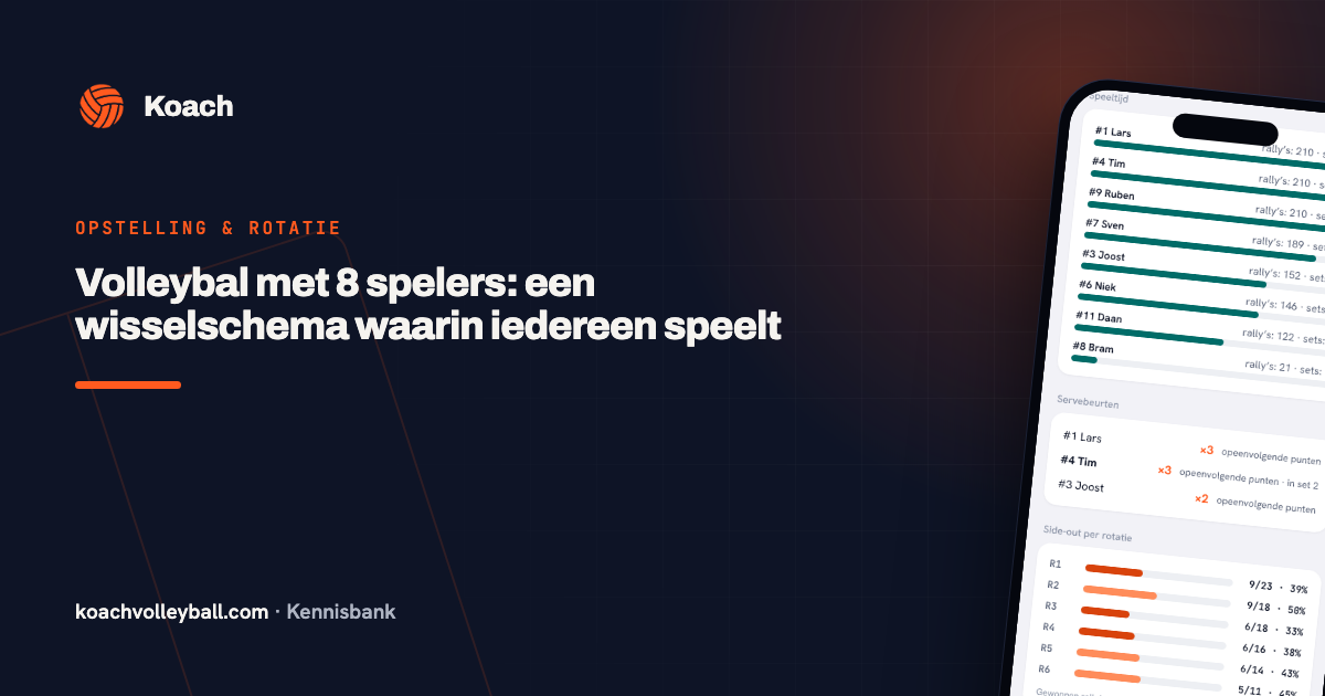Volleybal met 8 spelers: een wisselschema waarin iedereen speelt