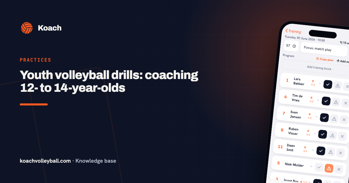 Youth volleyball drills: coaching 12- to 14-year-olds