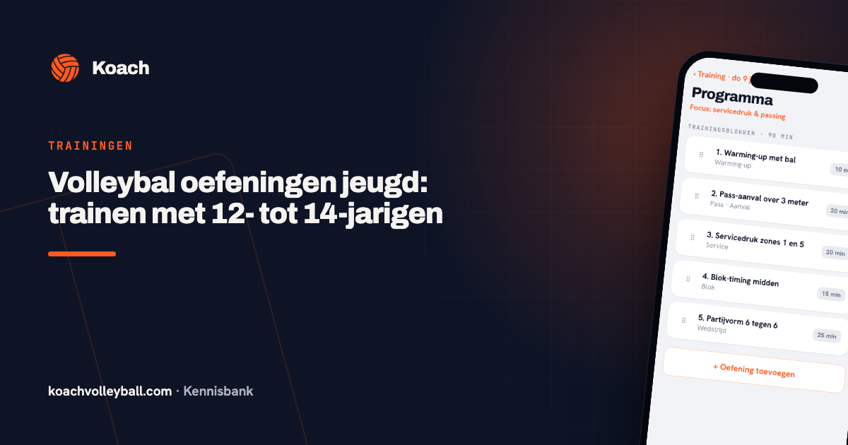 Trainingsprogramma in de Koach-app met genummerde blokken en de tijd per blok voor een jeugdtraining