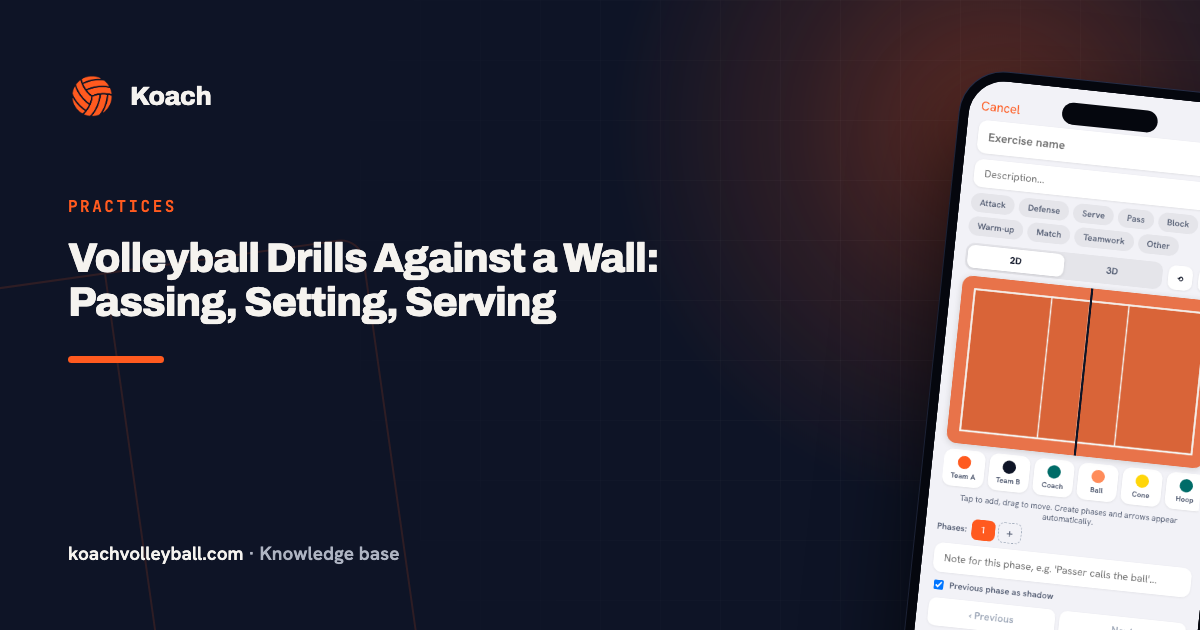 Volleyball Drills Against a Wall: Passing, Setting, Serving