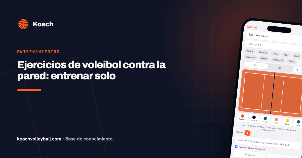 Ejercicios de voleibol contra la pared: entrenar solo