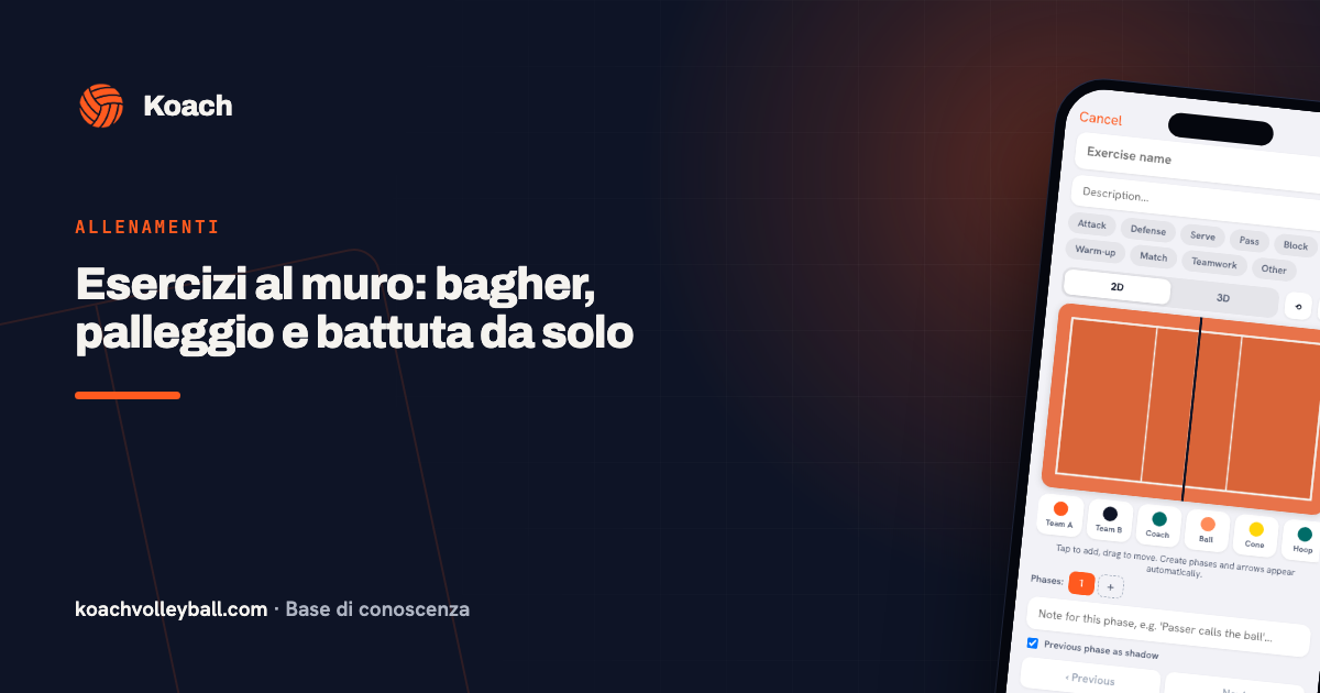 Esercizi al muro: bagher, palleggio e battuta da solo