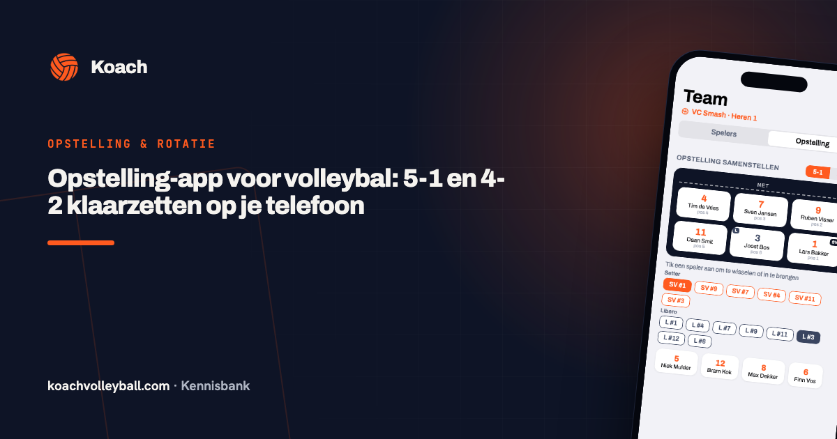 Opstelling samenstellen in de Koach-app met 5-1 systeem en zes posities rond het net