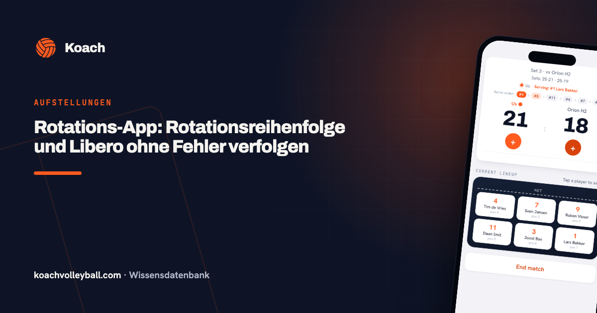 Live-scherm in de Koach-app dat de huidige rotatie en opstelling toont