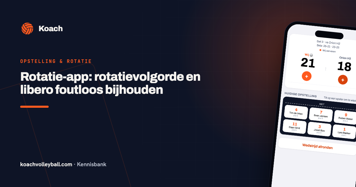 Live-scherm in de Koach-app dat de huidige rotatie en opstelling toont