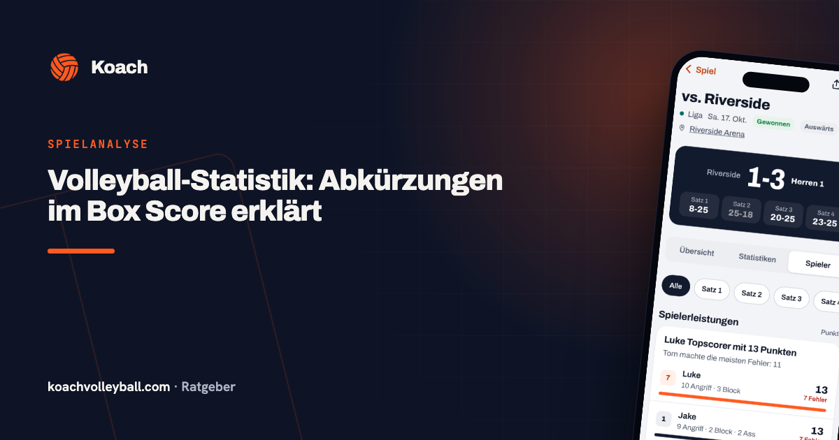 Volleyball-Statistik: Abkürzungen im Box Score erklärt