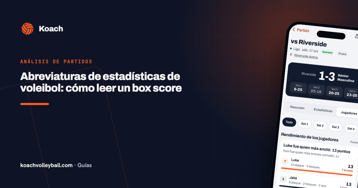 Abreviaturas de estadísticas de voleibol: cómo leer un box score