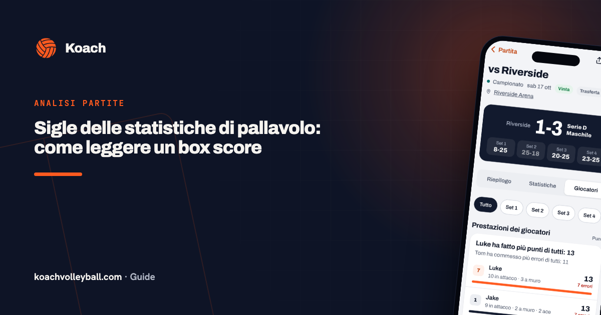 Sigle delle statistiche di pallavolo: come leggere un box score