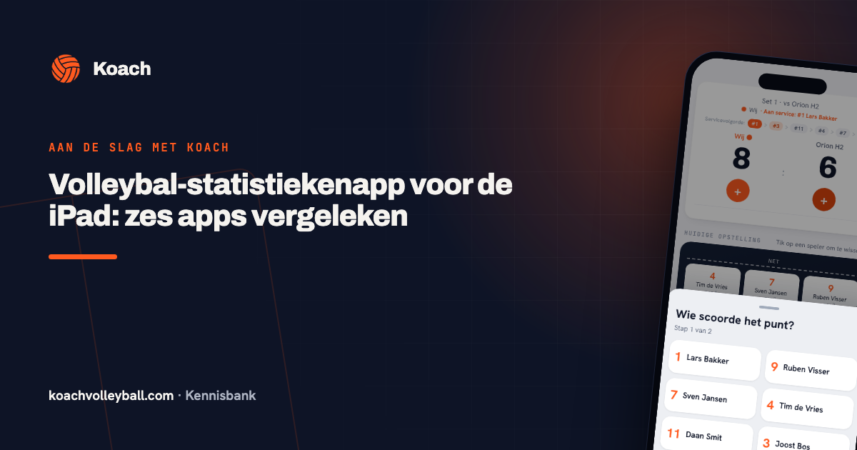 Keuzescherm Wie scoorde het punt? in de Koach-app met de zes veldspelers, de stand en de knop Fout tegenstander