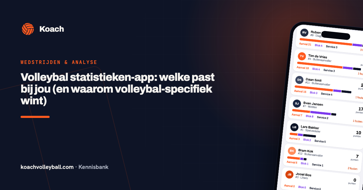 Statistieken per speler in de Koach-app na een wedstrijd