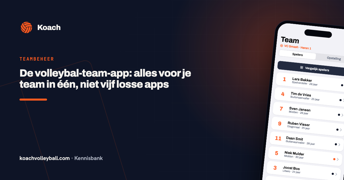 Teamoverzicht in de Koach-app met de volledige selectie