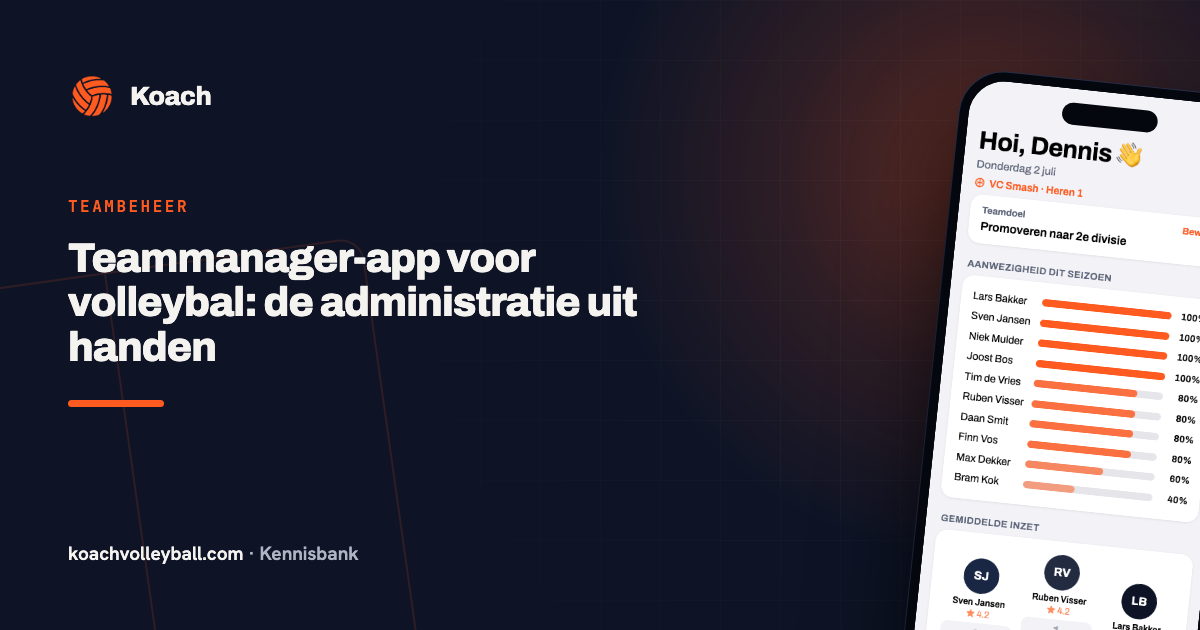 Koach-dashboard met teamoverzicht voor de teammanager