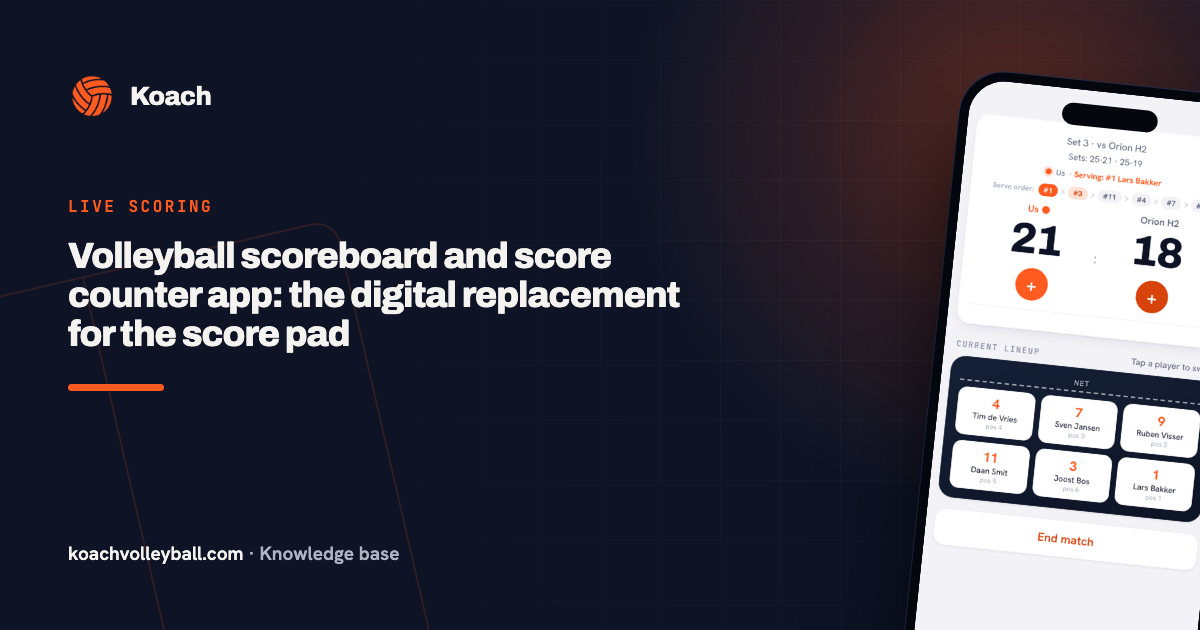 Scorebord in de Koach-app met de stand en setstanden