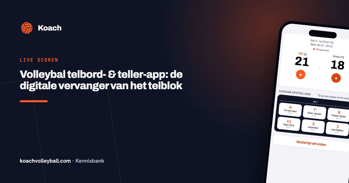 Scorebord in de Koach-app met de stand en setstanden