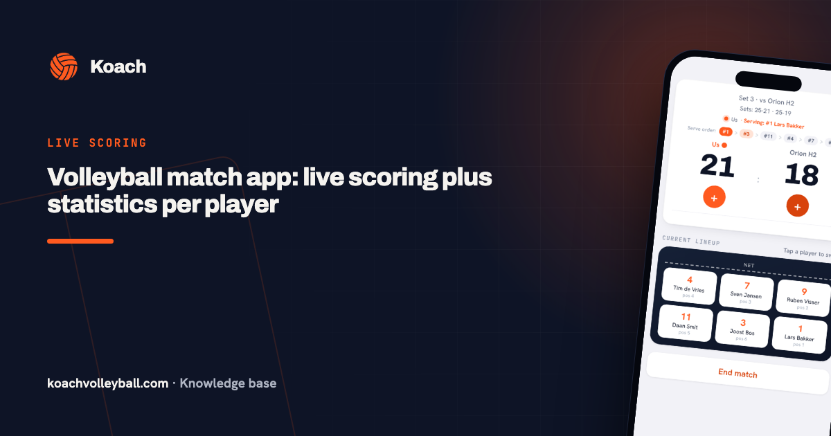 Live wedstrijdscherm in de Koach-app met de stand en huidige opstelling