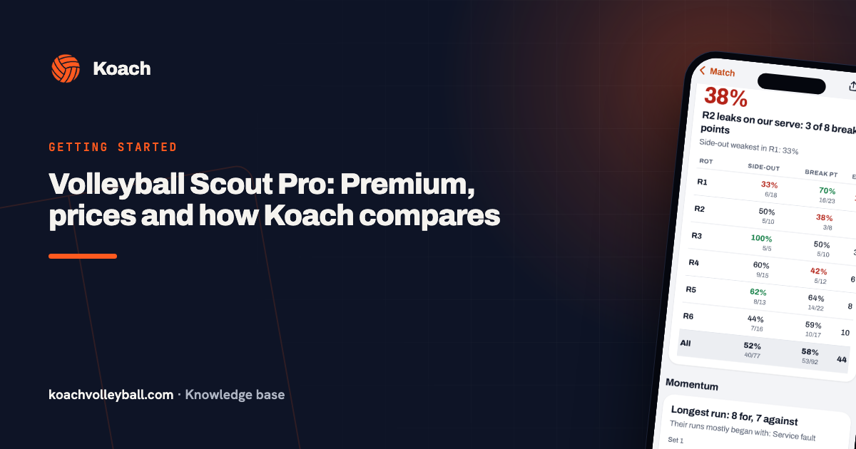 Volleyball Scout Pro: Premium, prices and how Koach compares