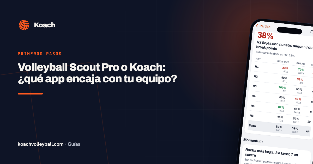 Volleyball Scout Pro o Koach: ¿qué app encaja con tu equipo?
