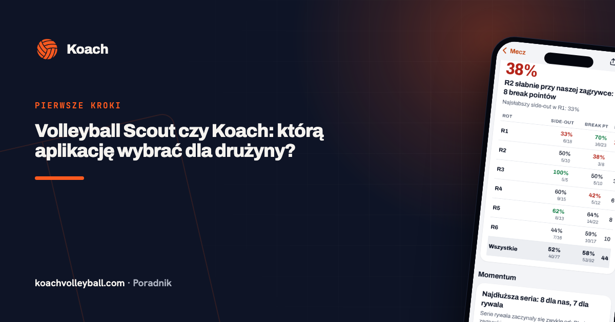 Volleyball Scout czy Koach: którą aplikację wybrać dla drużyny?