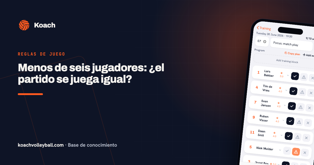 Menos de seis jugadores: ¿el partido se juega igual?