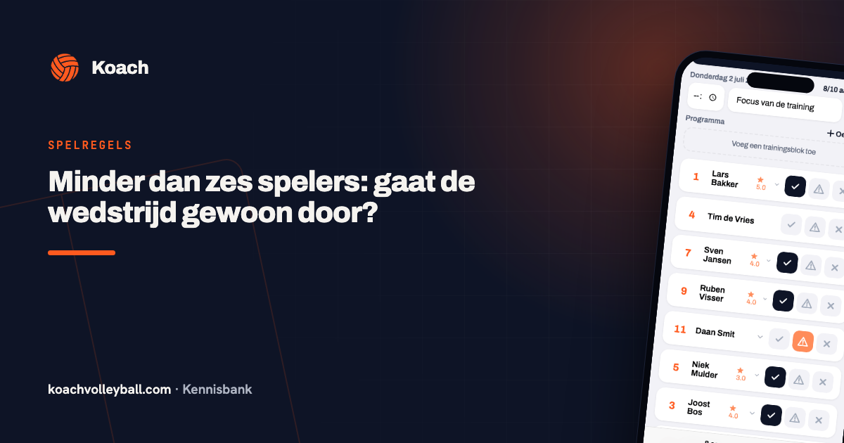 Aanwezigheidslijst in de Koach-app waarin spelers zich aan- of afmelden