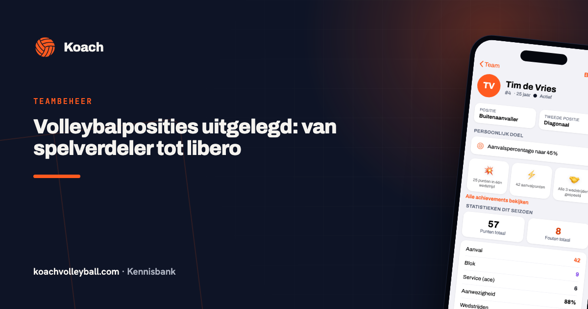 Spelersprofiel met positie buitenaanvaller en tweede positie diagonaal