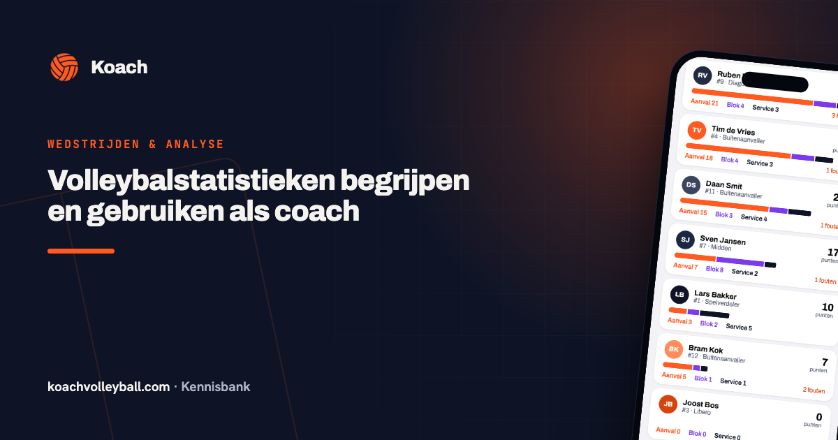 Wedstrijdstatistieken per speler in de Koach-app