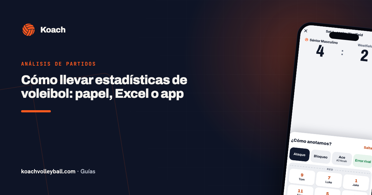 Cómo llevar estadísticas de voleibol: papel, Excel o app