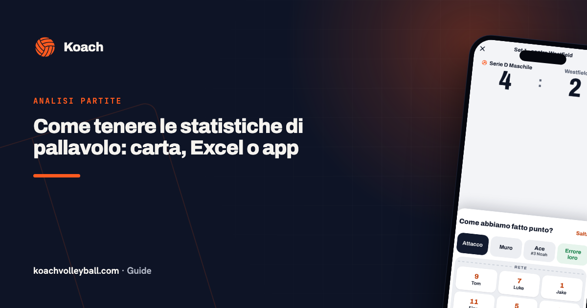 Come tenere le statistiche di pallavolo: carta, Excel o app