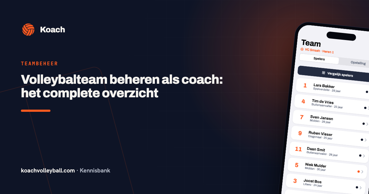 Team-overzicht in de Koach-app met spelers en opstelling van VC Smash Heren 1
