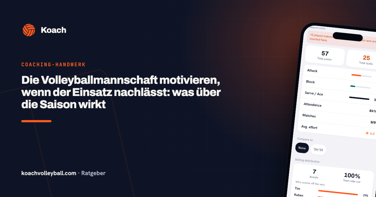 Die Volleyballmannschaft motivieren, wenn der Einsatz nachlässt: was über die Saison wirkt
