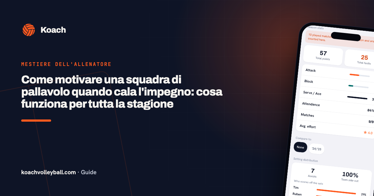 Come motivare una squadra di pallavolo quando cala l'impegno: cosa funziona per tutta la stagione