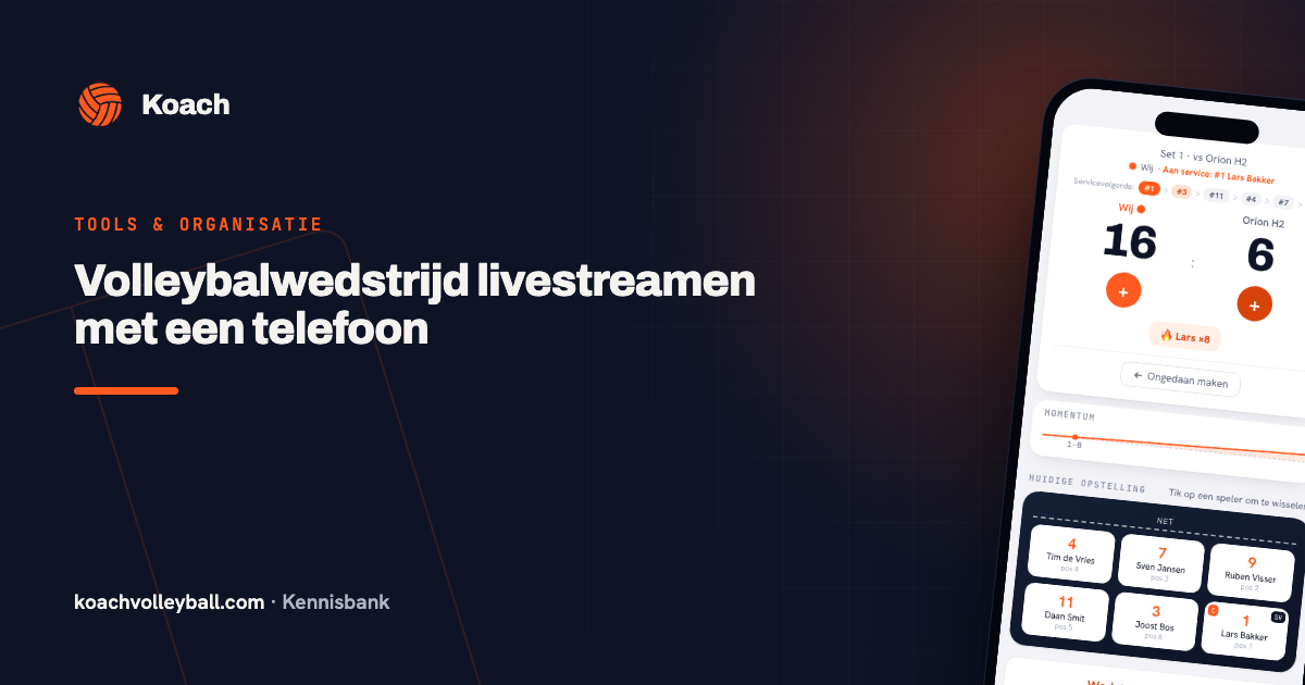 Live scorescherm in de Koach-app met de stand tijdens een volleybalwedstrijd