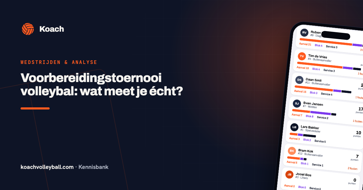 Statistieken per speler na een wedstrijd in de Koach-app: punten uit aanval, blok en service, met de fouten per speler ernaast