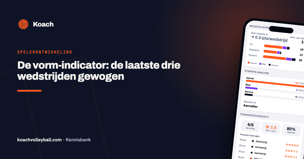 Vorm-indicator over de laatste drie wedstrijden in de Koach-app