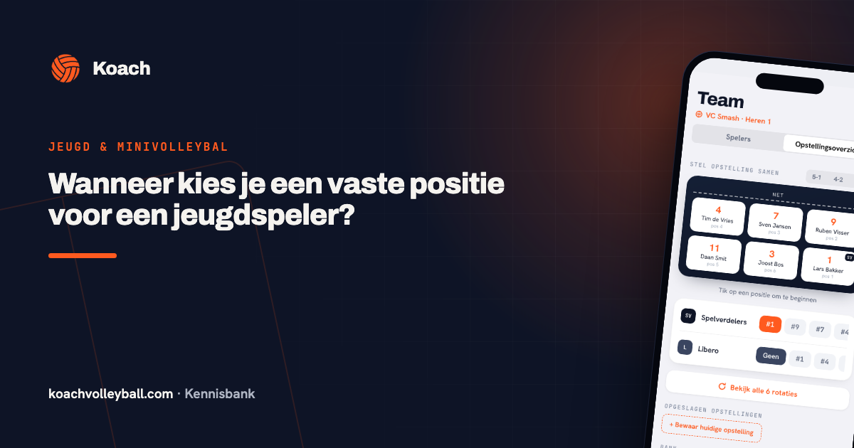 Opstellingskaart in de Koach-app met de zes veldposities van een team