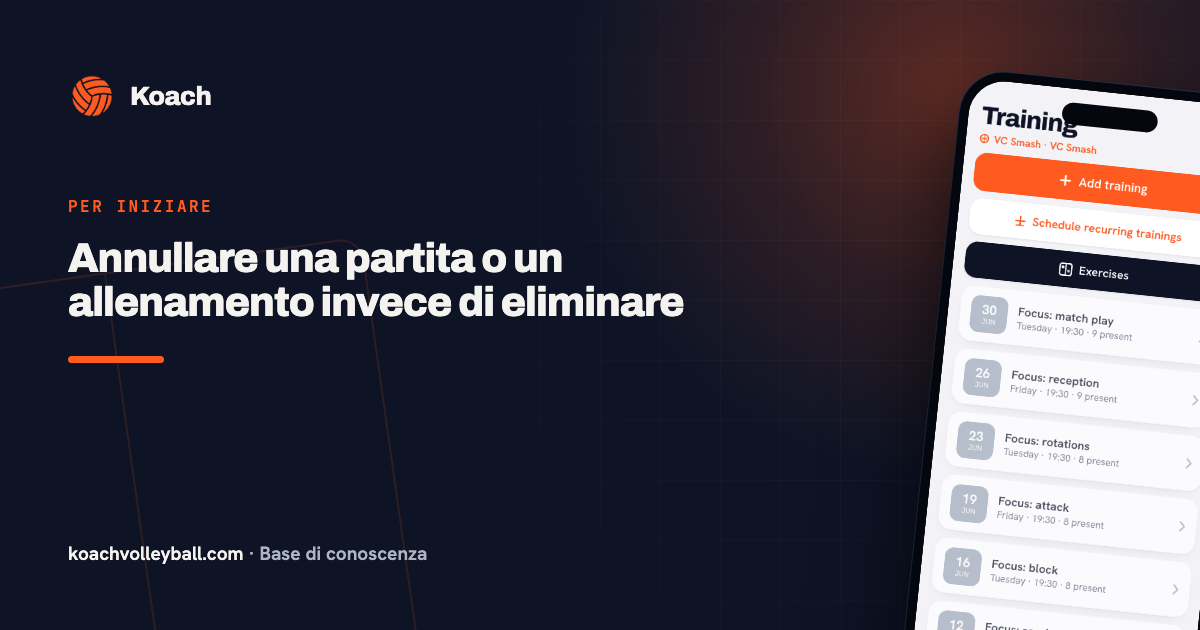Annullare una partita o un allenamento invece di eliminare