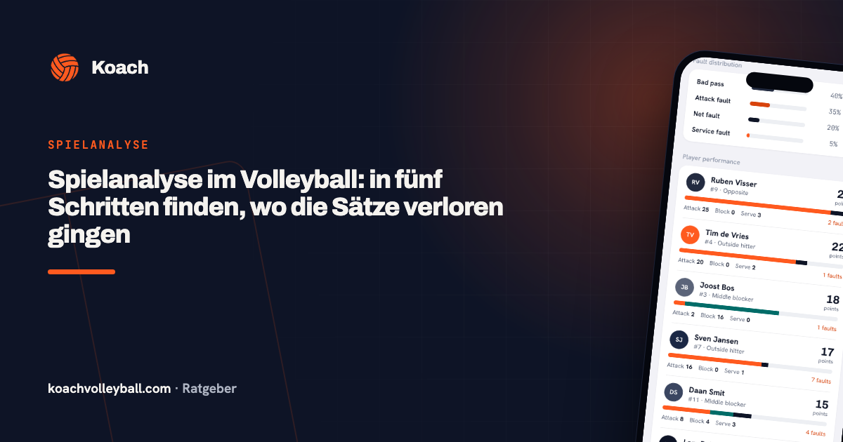 Spielanalyse im Volleyball: in fünf Schritten finden, wo die Sätze verloren gingen