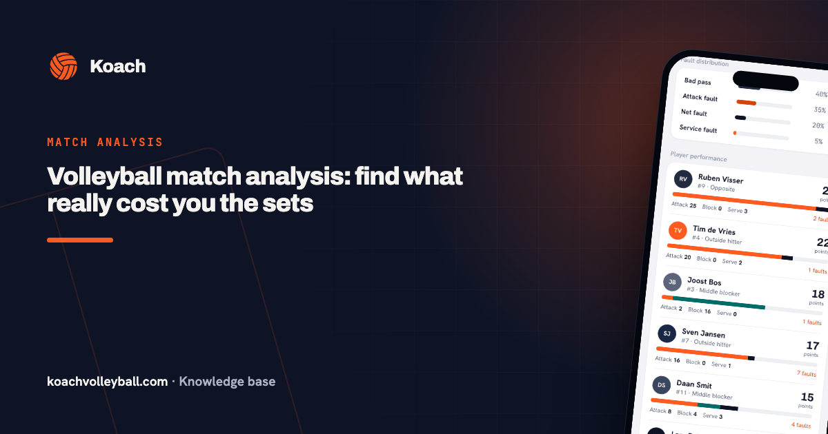 Volleyball match analysis: find what really cost you the sets