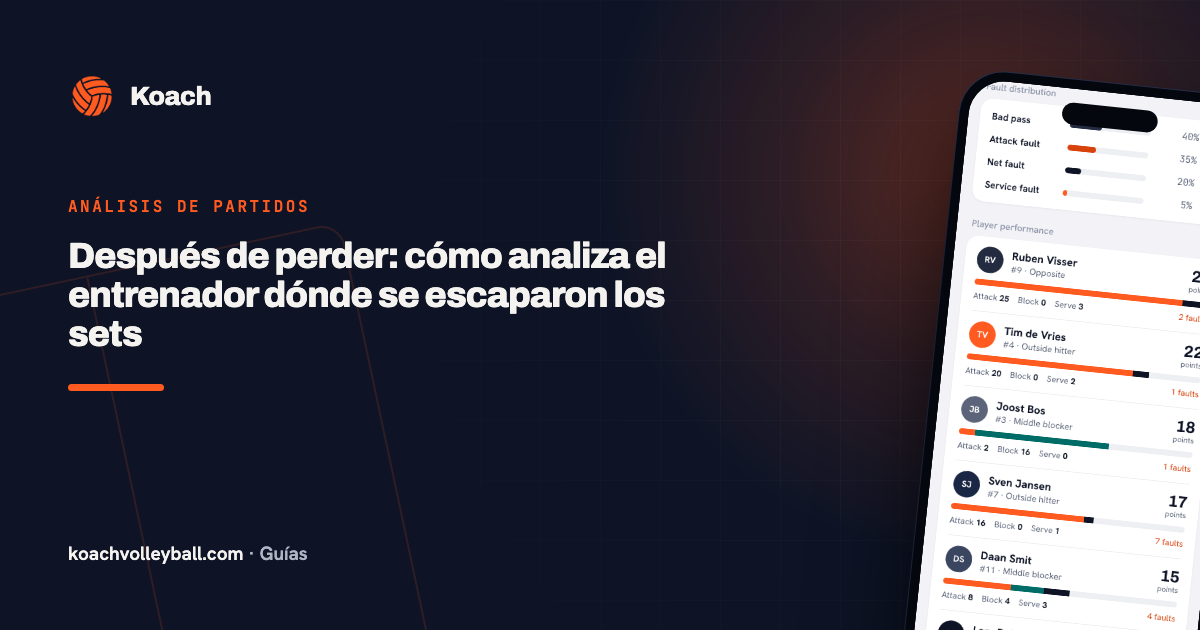 Después de perder: cómo analiza el entrenador dónde se escaparon los sets