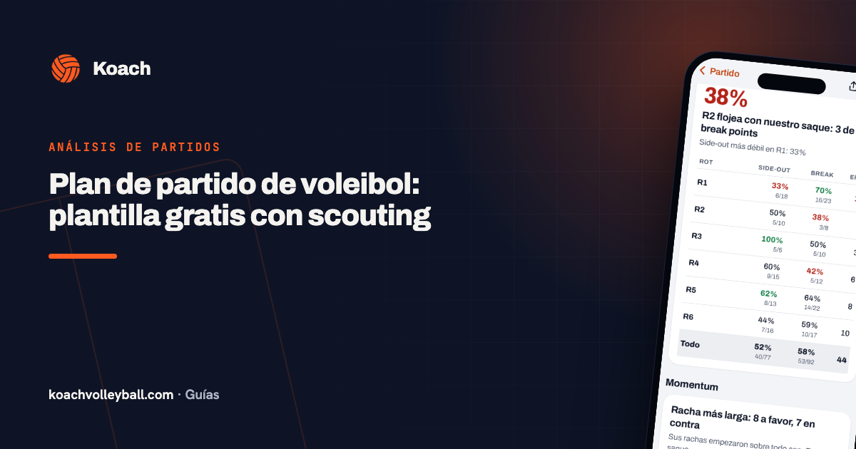 Plan de partido de voleibol: plantilla gratis con scouting