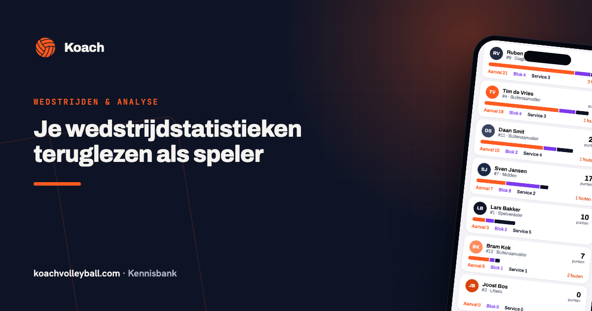 Wedstrijdstatistieken van een volleybalspeler in de Koach-app: punten en fouten na de wedstrijd